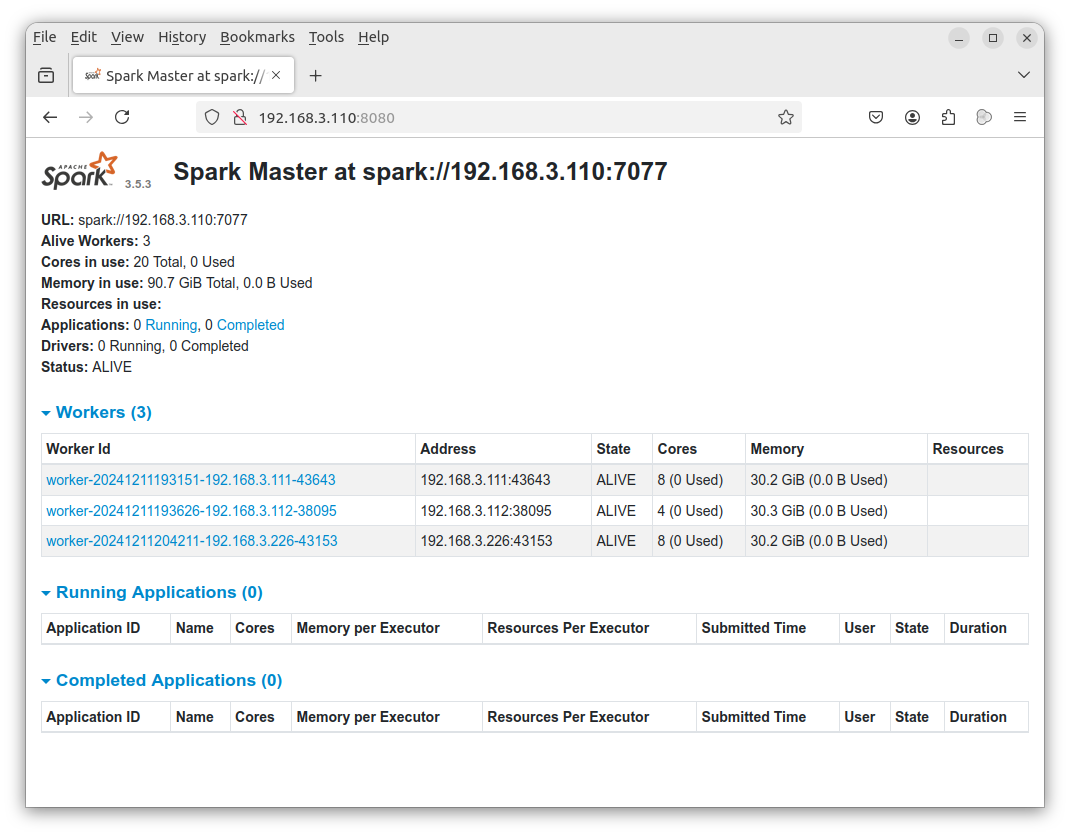 Apache Spark status with nodes